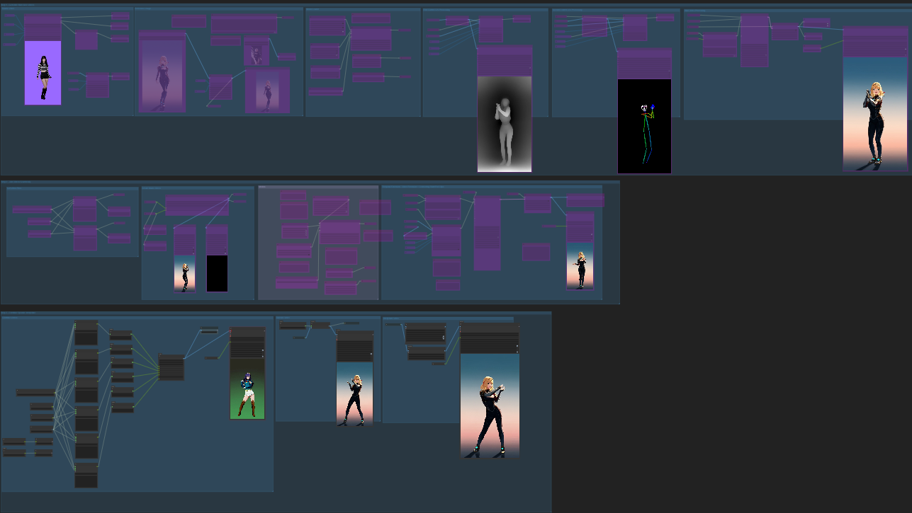 Transform Your Videos with Professional Quality: WAN-VACE V2V Complete Workflow for ComfyUI